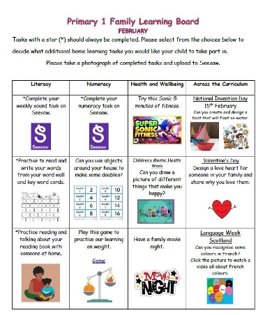 February P1 and P1/2 Grid