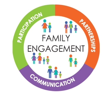 Family Engagement