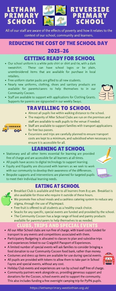 Cost of the School Day