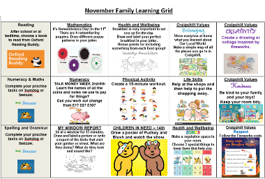 FLG- November First Level